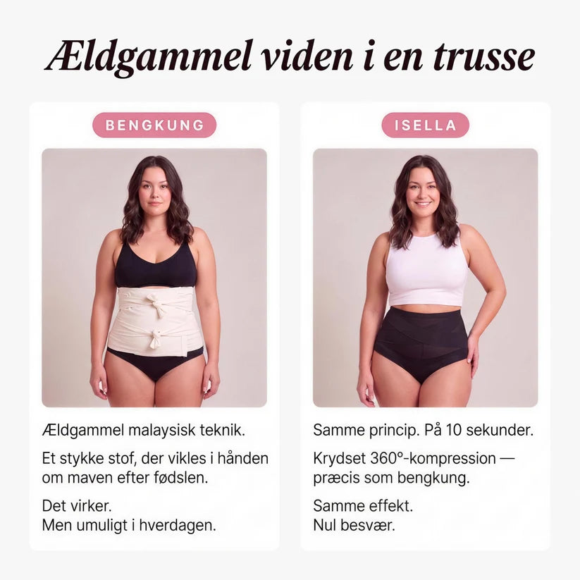 Formtrusse - 360° kompression