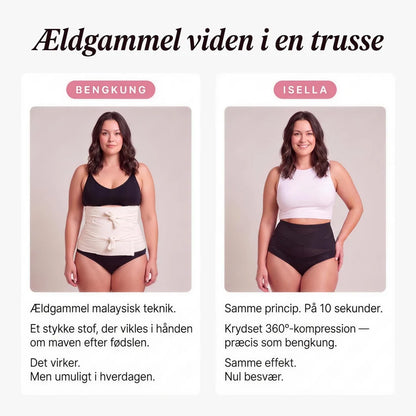Formtrusse - 360° kompression